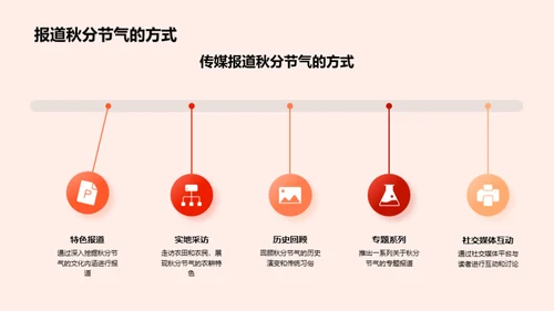 秋分传媒解析