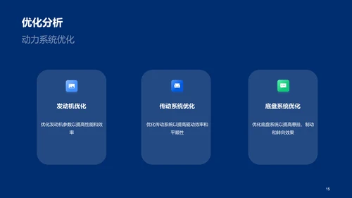 蓝色科技智能汽车动力系统设计方案毕业答辩PPT模板