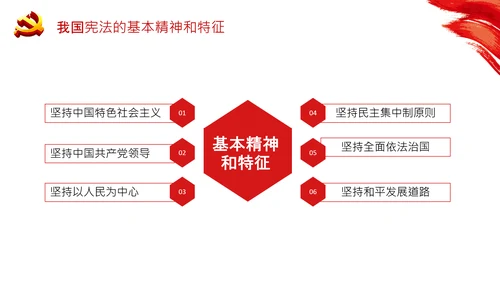 党课国家宪法日学习弘扬宪法精神PPT模板