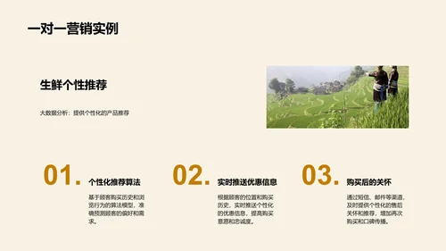农品之路