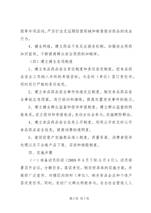 食品示范企业创建方案 (2).docx