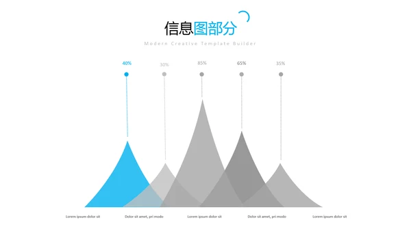 蓝色干净简洁设计公司简介商务PPT模板