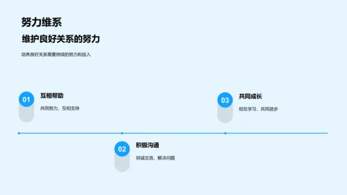 班级和谐构建PPT模板