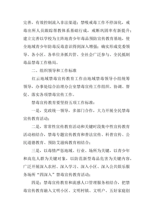 宣传教育实施专业方案.docx