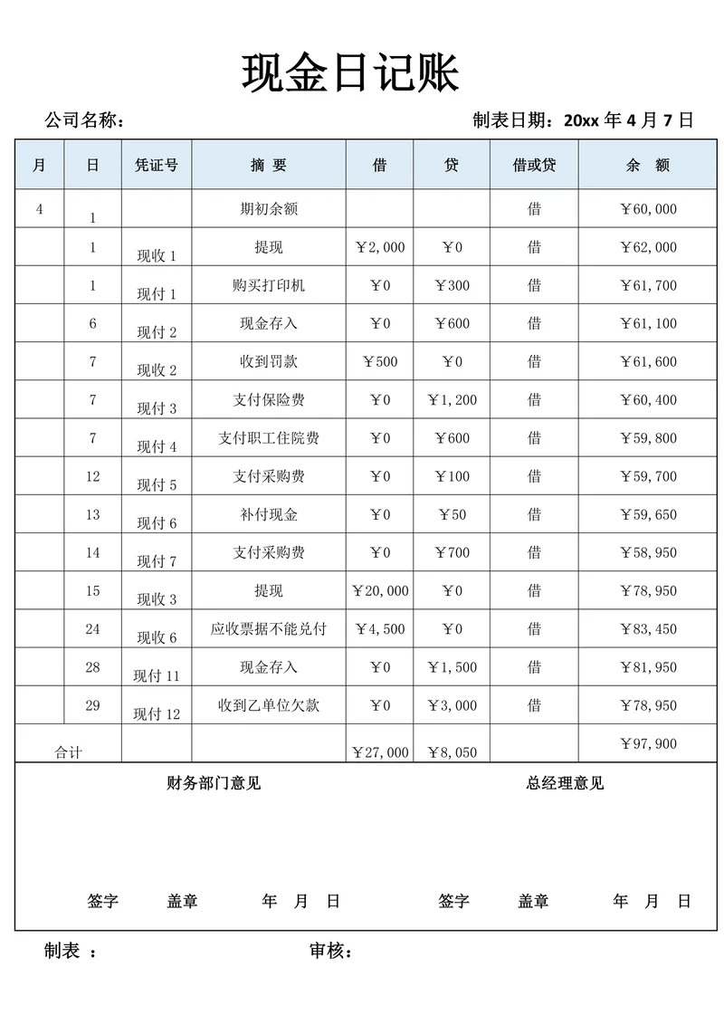 现金日记账模板