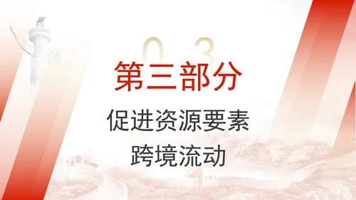 关于以高水平开放推动服务贸易高质量发展的意见全文学习PPT课件