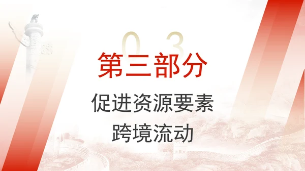 关于以高水平开放推动服务贸易高质量发展的意见全文学习PPT课件