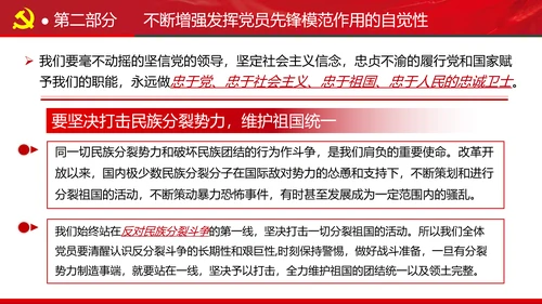 发挥党员先锋模范作用专题党课组支部PPT