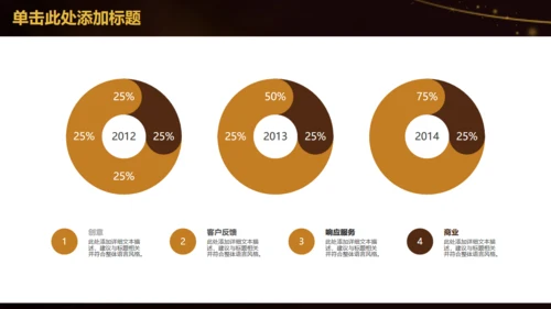 书中自有黄金屋教师教学设计通用PPT模板
