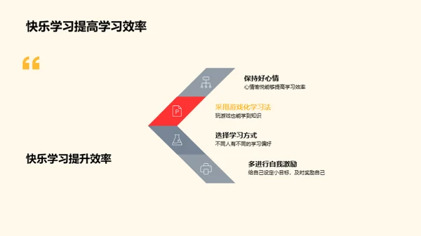 乐在学中的力量