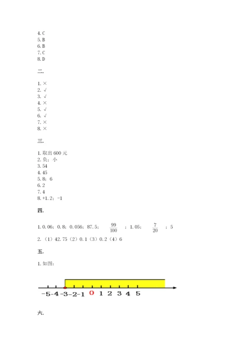 北京版数学小升初模拟试卷附参考答案【研优卷】.docx