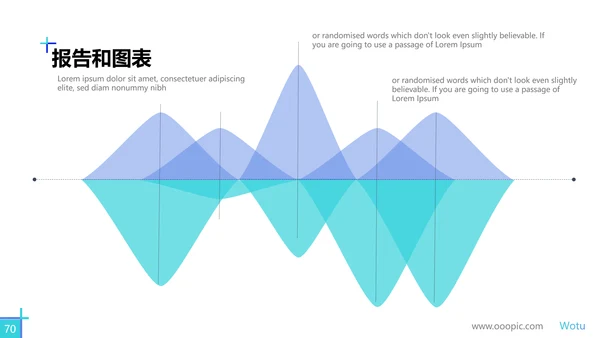 创意蓝色商业计划书公司简介商务PPT模板