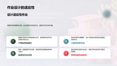 优化教学作业PPT模板