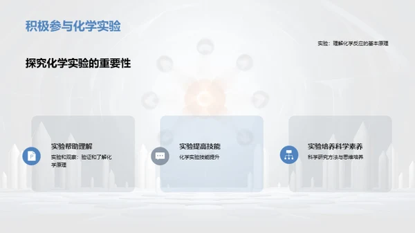 3D风教育培训教学课件PPT模板