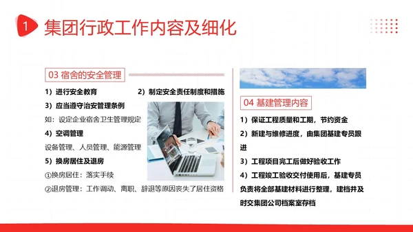 后勤管理培训企业员工人事部商务培训PPT课件
