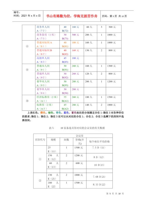 人力资源-2022D题会议筹备论文 唐.docx