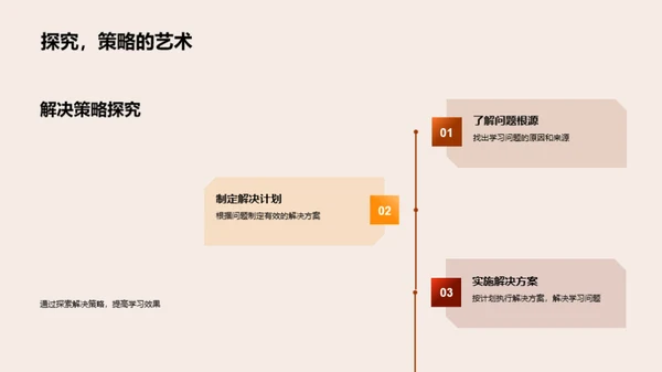 无机化学精讲