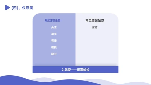蓝白色商务插画风政务窗口人员礼仪培训商务培训PPT