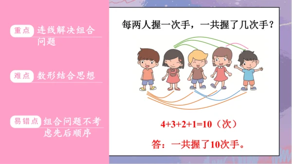 第九单元 总复习《数学广角与统计概率》（课件）三年级下册数学人教版