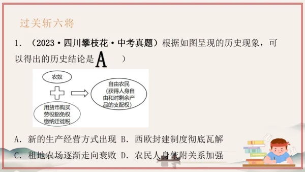第5单元 步入近代（考点串讲）-2024-2025学年九年级历史上学期期中考点大串讲（统编版）