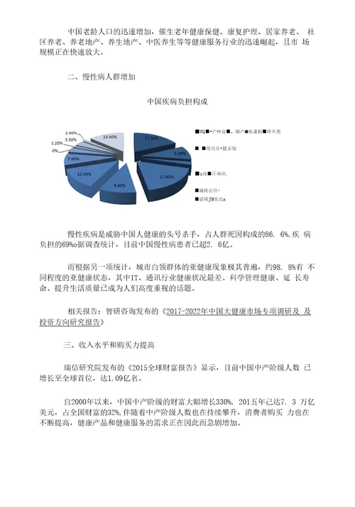 中国“大健康行业未来发展的5大趋势分析中健国银