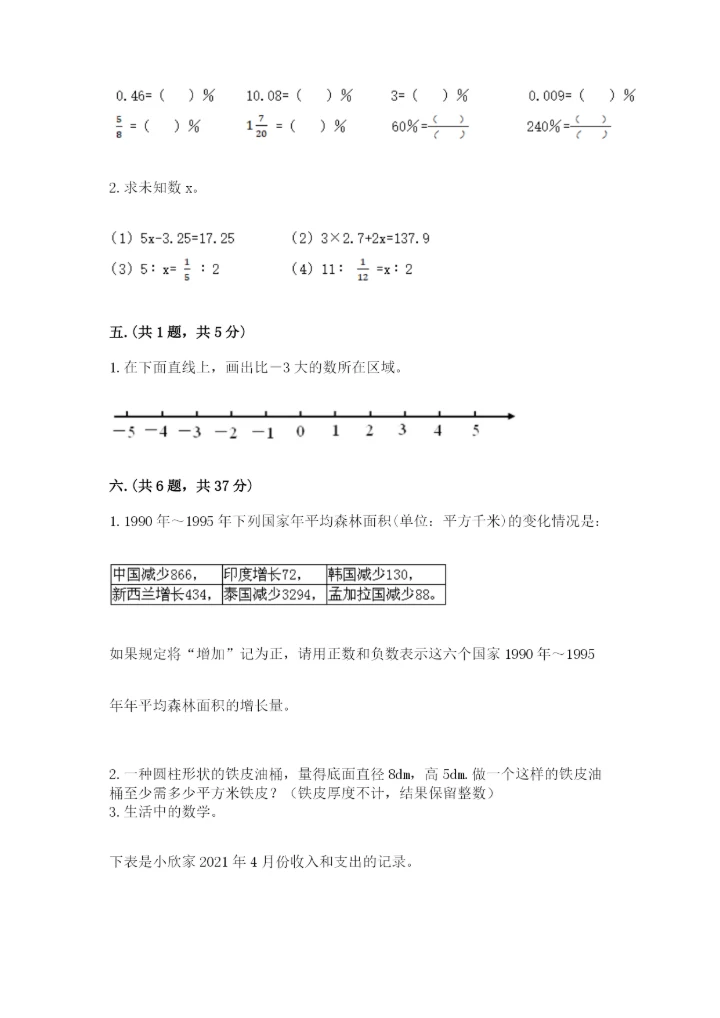 小升初数学综合练习试题带答案（培优a卷）.docx
