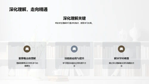 高二学习导航