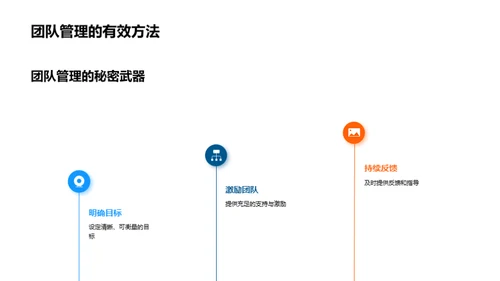 汽车行业的新篇章