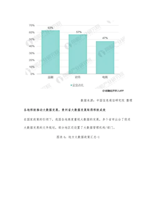 大数据行业发展现状分析-政策助推行业应用发展.docx