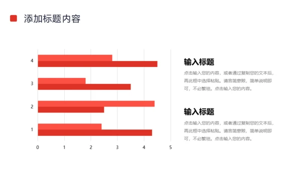 数据分析汇报市场营销报告通用PPT模板