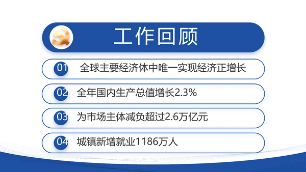 蓝色简约大方党建党支部述职报告动态PPT模板