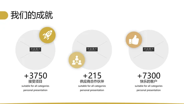 复古色婚礼策划婚庆公司宣传动态PPT模板