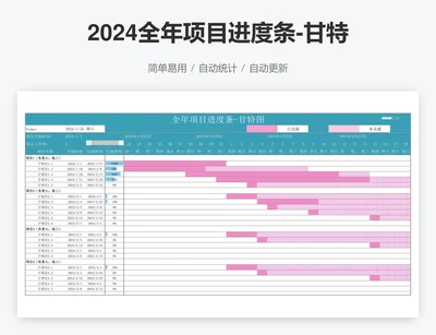 2024全年项目进度条-甘特图