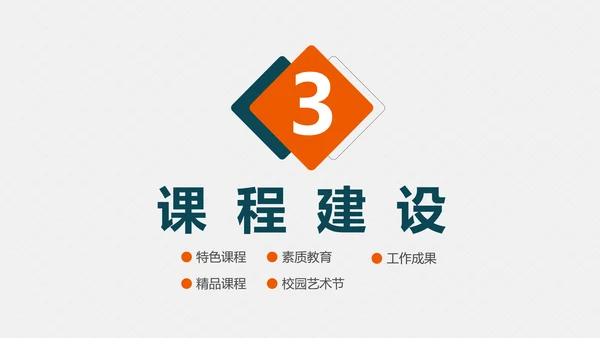 学校简介评优创建自评汇报PPT模板