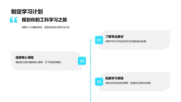 工科知识引导与实践PPT模板