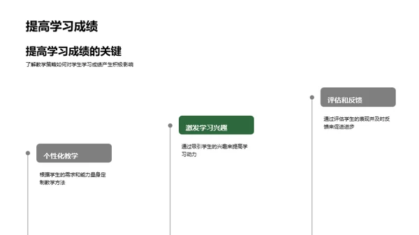 教学策略解析