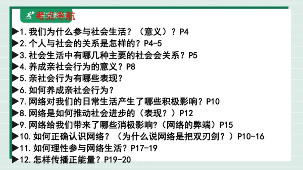 八上道法第一单元走进社会生活复习课件2024 