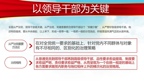 新时代全面从严治党的战略思路党课PPT模板