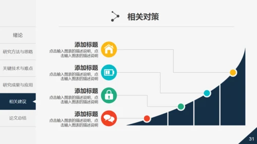 活力大学生论文毕业答辩通用PPT模板