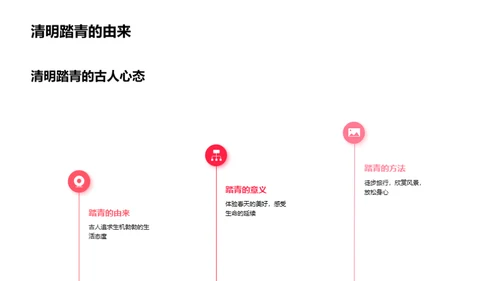 清明节：历史与文化
