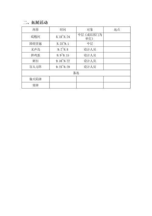 北大纵横—中国城市设计西南分院—0820培训工作计划