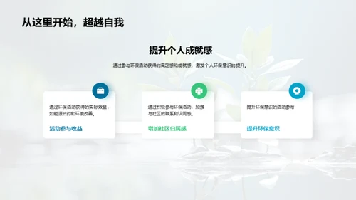 环保公益 意识行动