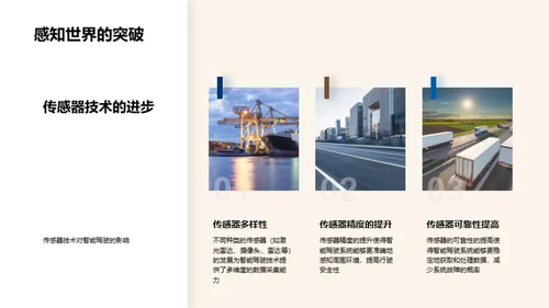 智能驾驶技术的应用与挑战
