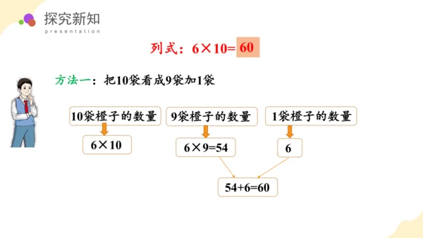 第四单元第1课时口算乘法教学课件(共43张PPT)三年级数学下册（人教版）