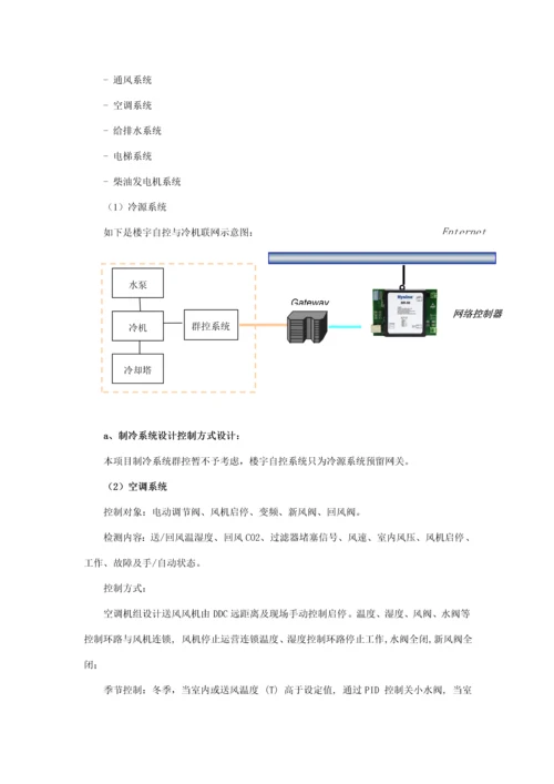 BA楼宇自控专题方案.docx