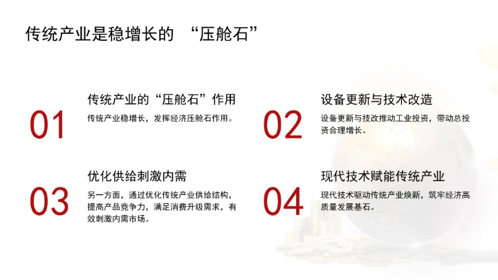全面推进传统产业改造升级学习ppt课件