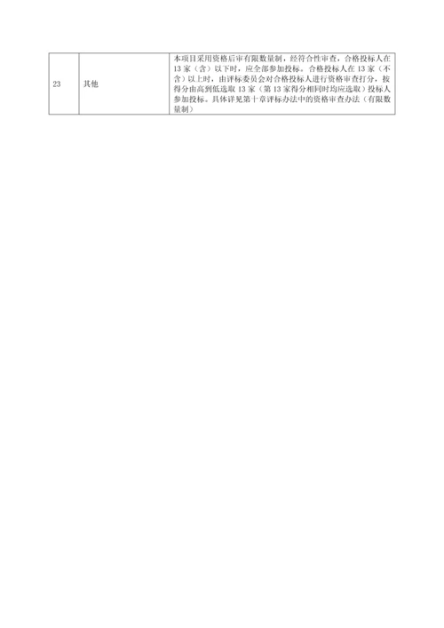 学校建设项目工程总承包招标文件.docx