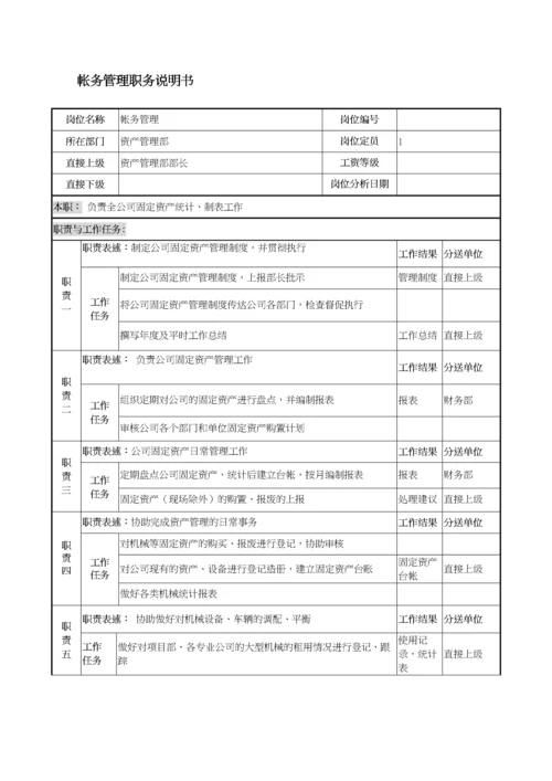 资产管理部部门职责.docx