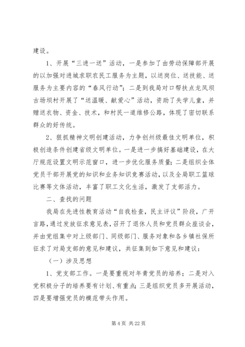 市社会劳动保险管理局支部党建工作自我检查报告.docx
