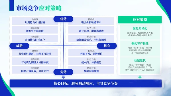 蓝绿色商务风教育企业员工年中总结